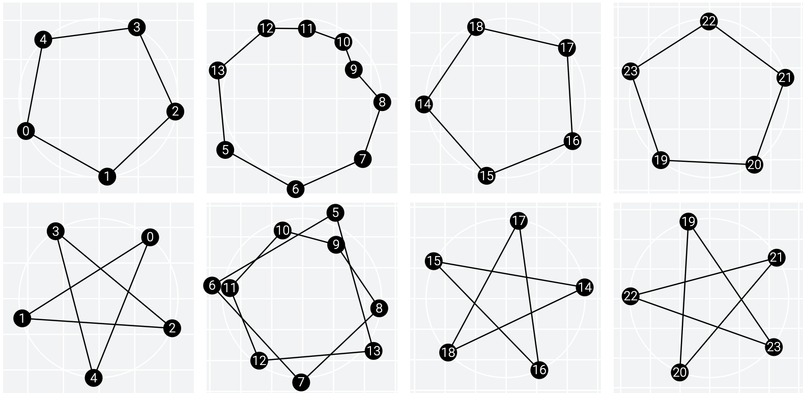 Do Machine Learning Models Memorize or Generalize?